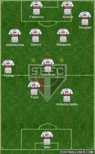 São Paulo FC Formation 2013