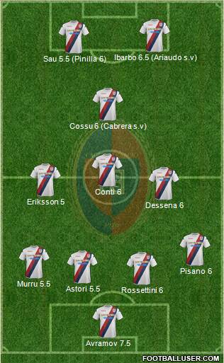 Cagliari Formation 2013