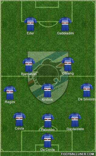 Sampdoria Formation 2013