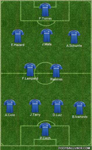 Chelsea Formation 2013