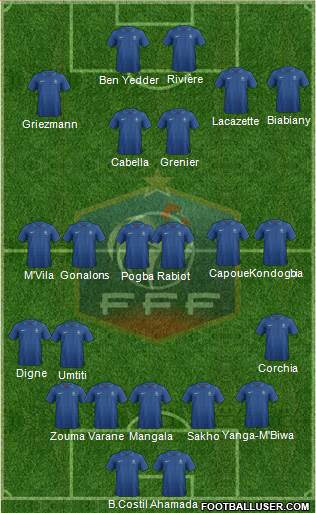 France Formation 2013