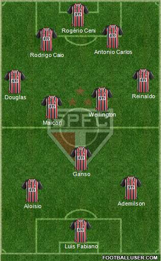 São Paulo FC Formation 2013