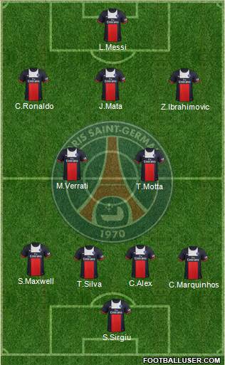 Paris Saint-Germain Formation 2013