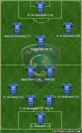 Al-Hilal (KSA) Formation 2013