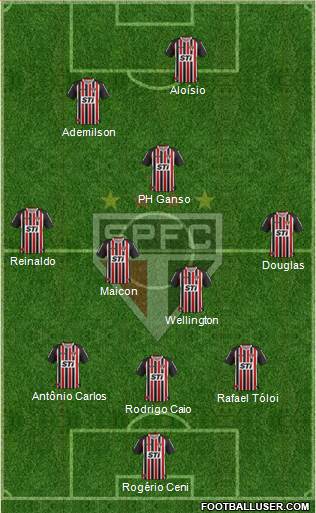 São Paulo FC Formation 2013