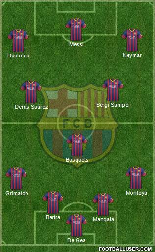 F.C. Barcelona Formation 2013