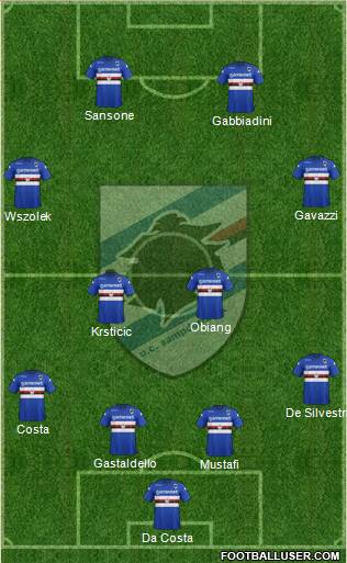 Sampdoria Formation 2013