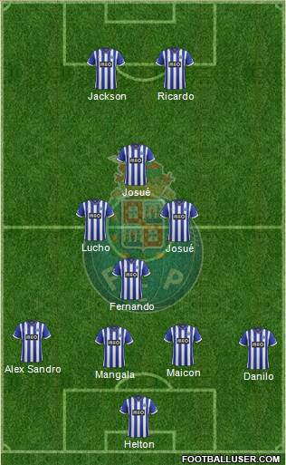 Futebol Clube do Porto - SAD Formation 2013