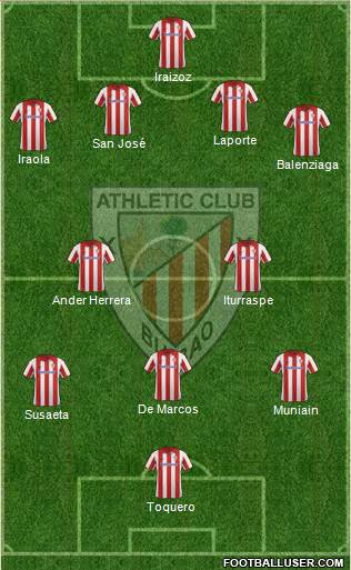 Athletic Club Formation 2013