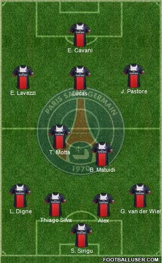 Paris Saint-Germain Formation 2013