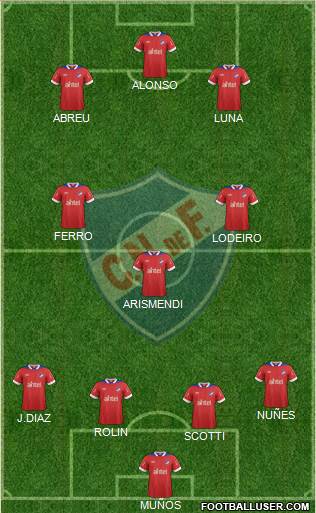 Club Nacional de Football Formation 2013