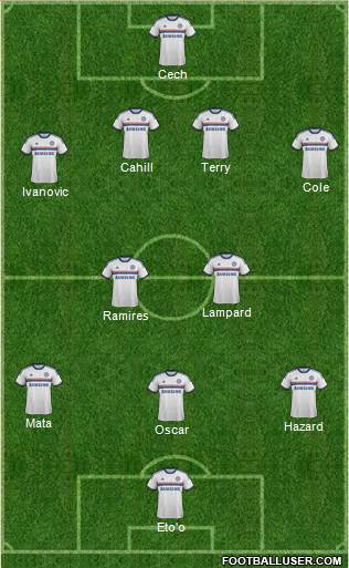 Chelsea Formation 2013