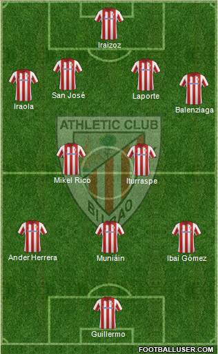 Athletic Club Formation 2013