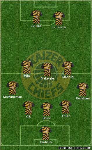 Kaizer Chiefs Formation 2013