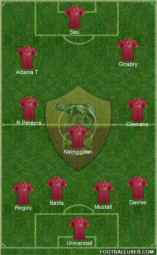 AS Roma Formation 2013