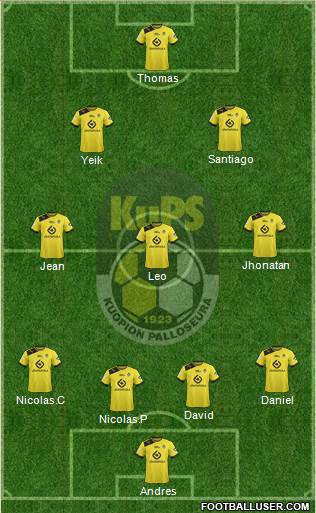 Kuopion Palloseura Formation 2013