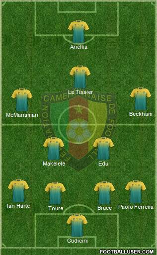 Cameroon Formation 2013