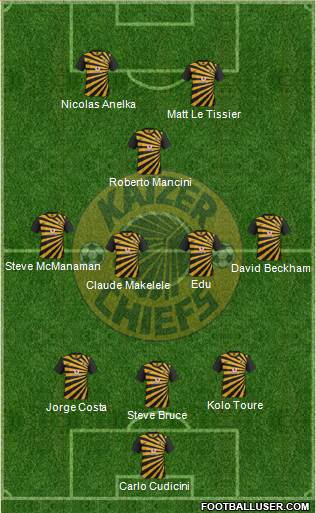 Kaizer Chiefs Formation 2013