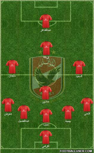 Al-Ahly Sporting Club Formation 2013