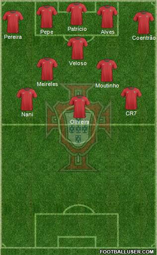 Portugal Formation 2013