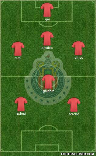 Club Guadalajara Formation 2013