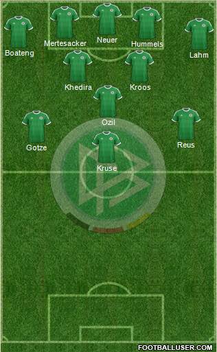 Germany Formation 2013