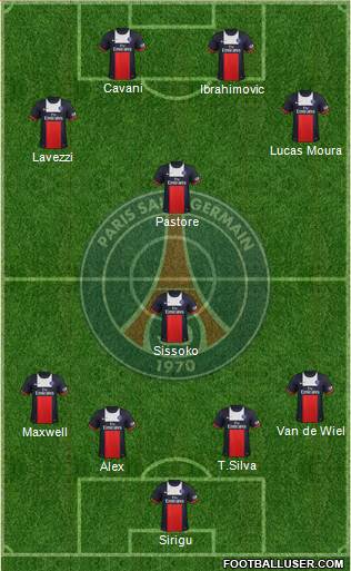 Paris Saint-Germain Formation 2013