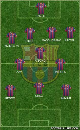 F.C. Barcelona Formation 2013