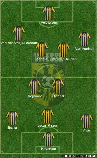 Vitesse Formation 2013