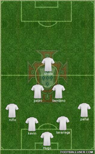 Portugal Formation 2013