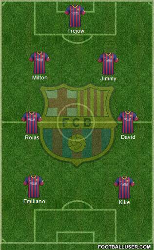 F.C. Barcelona Formation 2013