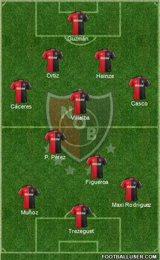 Newell's Old Boys Formation 2013