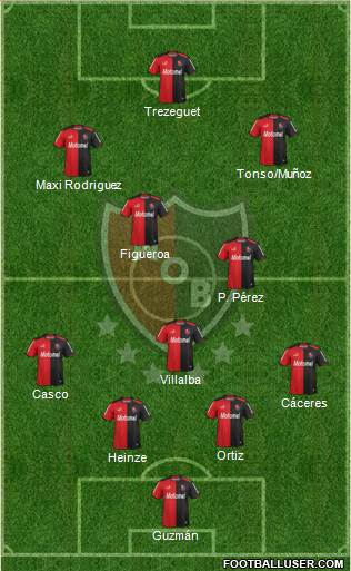 Newell's Old Boys Formation 2013