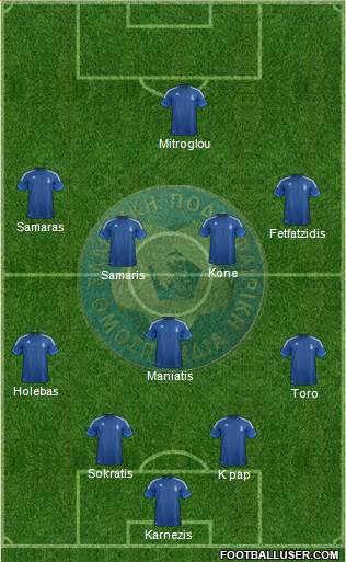 Greece Formation 2013