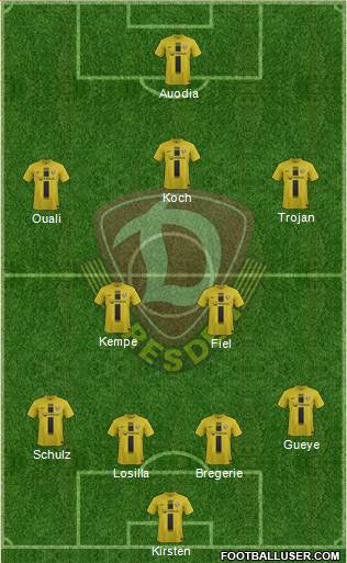 SG Dynamo Dresden Formation 2013