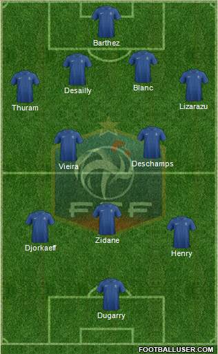 France Formation 2013