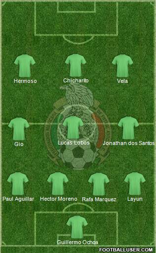 Mexico Formation 2013