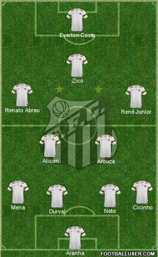 Santos FC Formation 2013