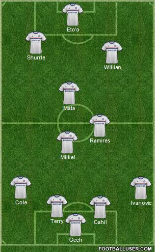 Chelsea Formation 2013