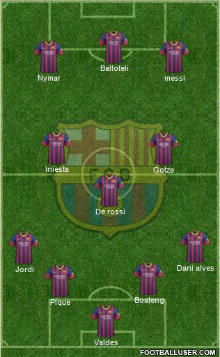 F.C. Barcelona Formation 2013