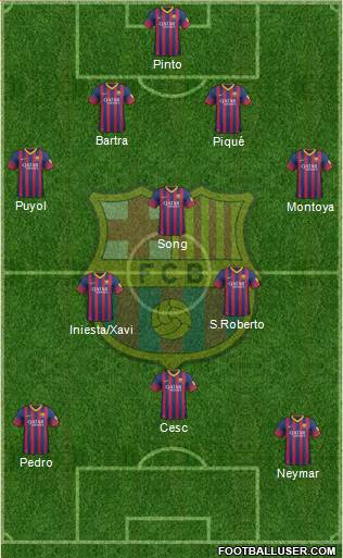 F.C. Barcelona Formation 2013