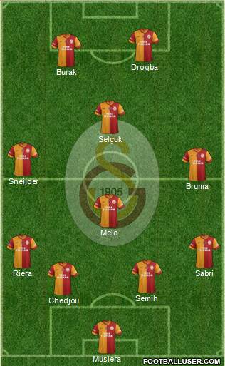 Galatasaray SK Formation 2013