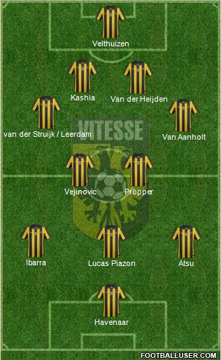 Vitesse Formation 2013