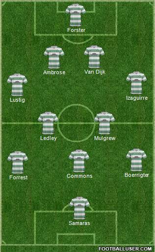 Celtic Formation 2013