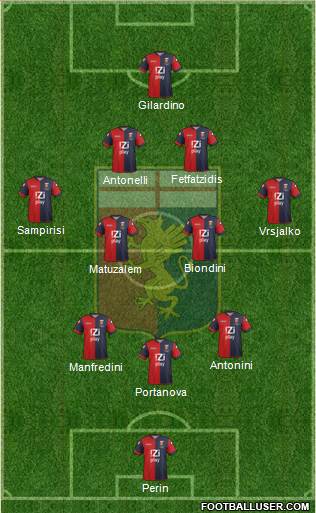 Genoa Formation 2013