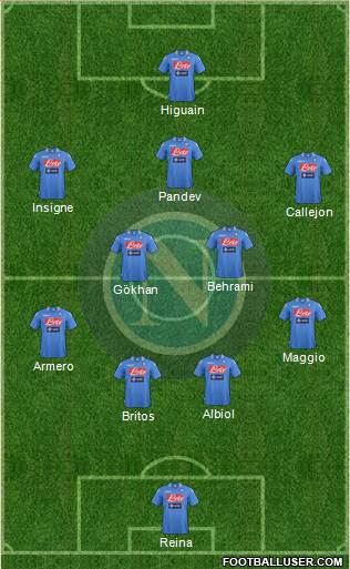 Napoli Formation 2013