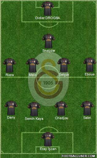 Galatasaray SK Formation 2013