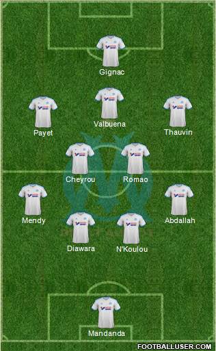 Olympique de Marseille Formation 2013