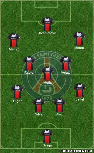 Paris Saint-Germain Formation 2013