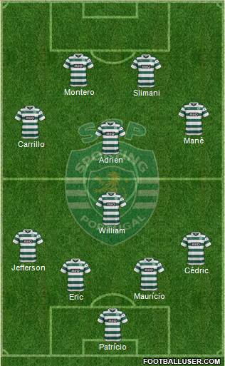 Sporting Clube de Portugal - SAD Formation 2013